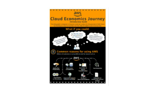 Przewodnik wprowadzający Economics AWS Cloud Economics